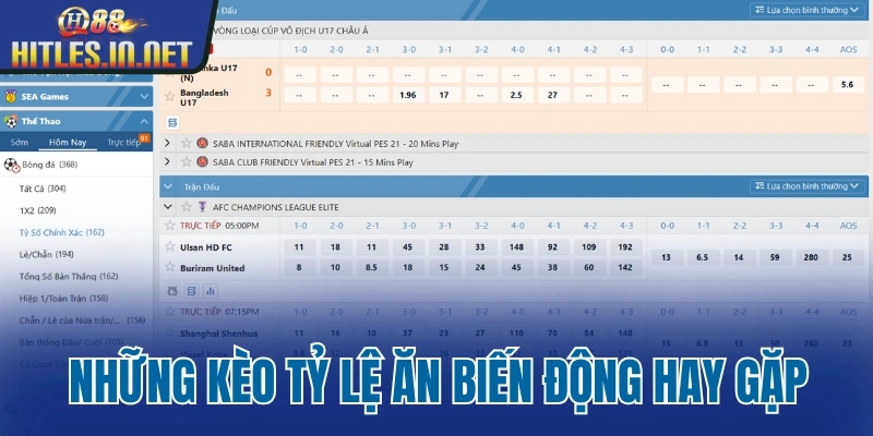 Những kèo tỷ lệ ăn biến động hay gặp